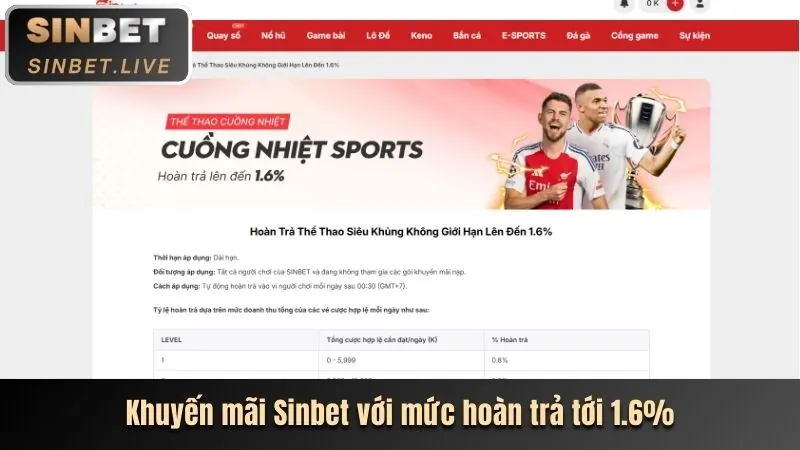 Hình ảnh video slot hiện đại với đồ họa phong phú